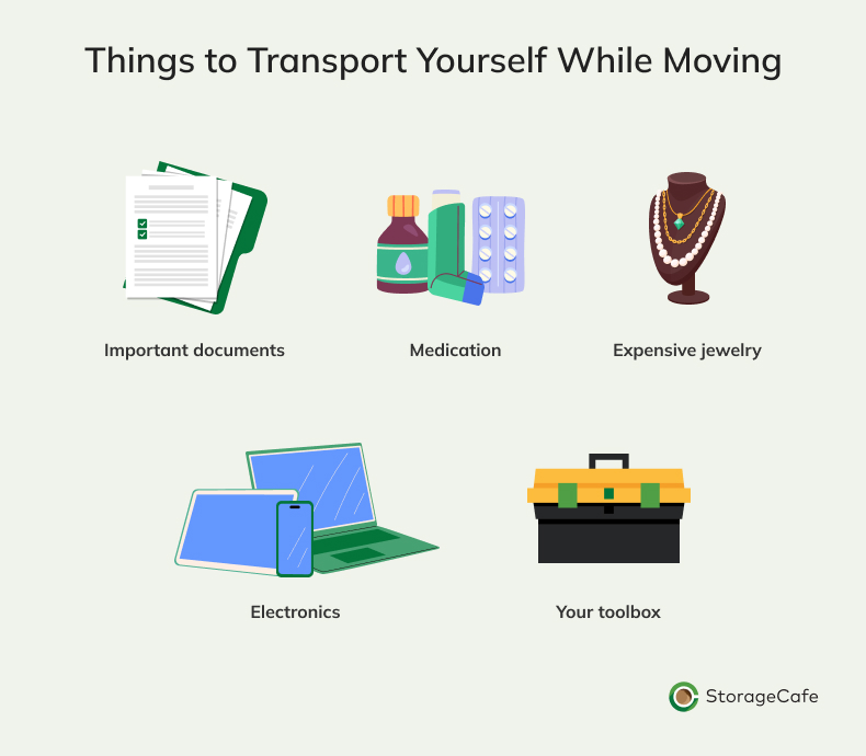 Graphic showing items to be kept close during a move