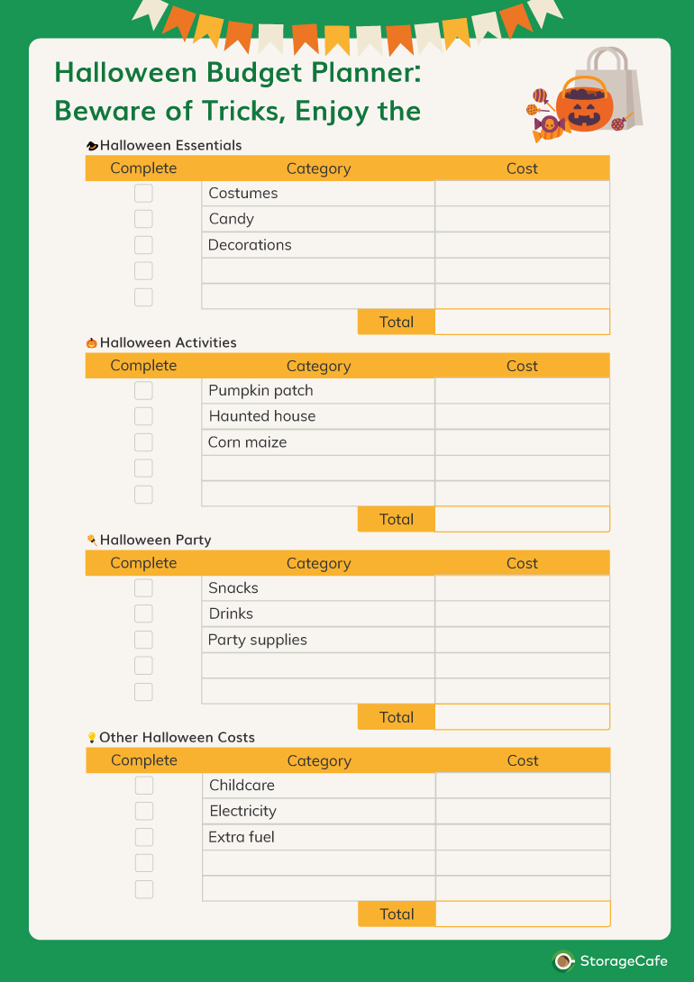 halloween budget planner